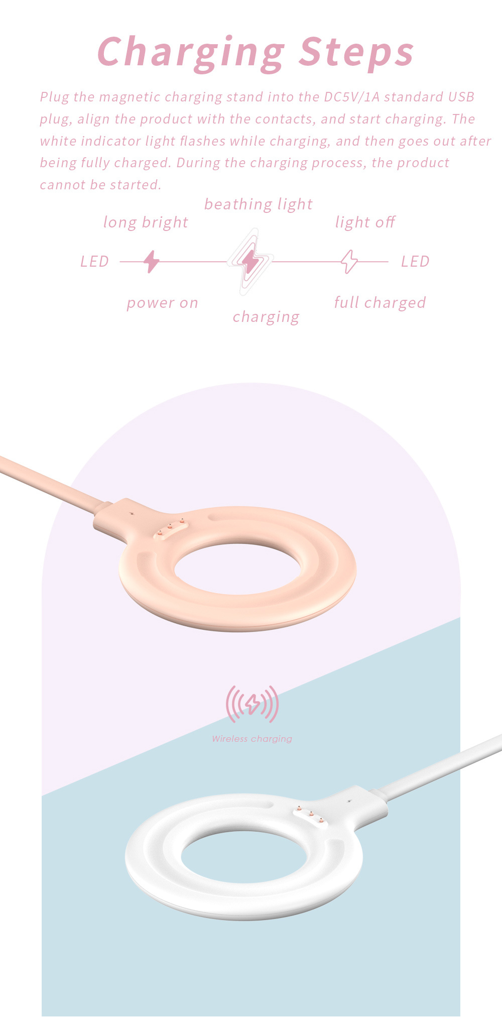 Củ Sạc Usb Dành Cho Di Động Má - đánh giá và giá Beauty Queen Makeup