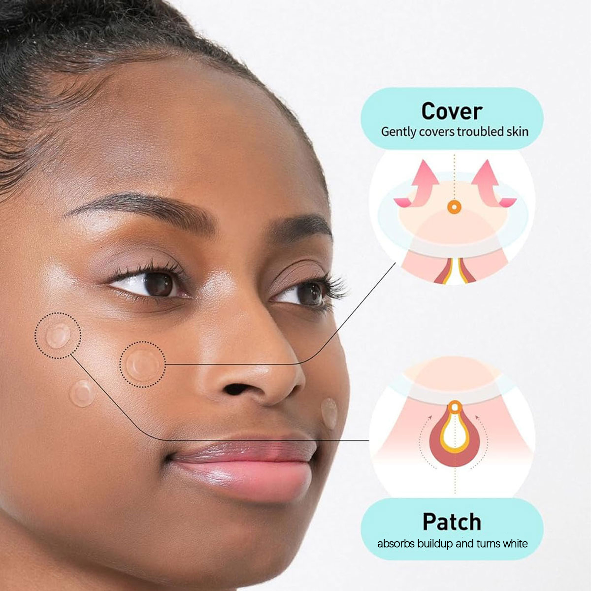 Olive Young Care Plus Spot Cov - đánh giá và giá Beauty Makeup & D Anime Studio Vega Baja