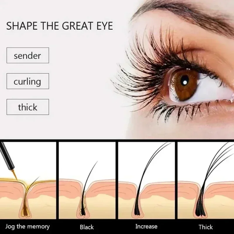 Eyelash Growth Serum – Fast Le - đánh giá và giá Lash Serum Growth