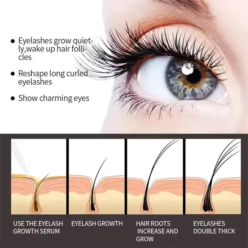 7 Days Fast Eyelash Growth Ser - đánh giá và giá Lash Serum Growth